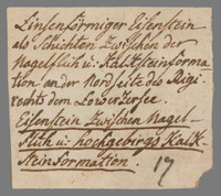 L 01254
<br/>
Label met opschrift
<br/>
<em>Escher von der Linth, Johannes Conrad (1767-1823)</em>